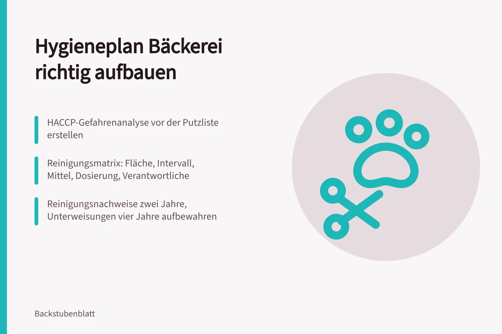Hygieneplan Bäckerei mit Reinigungsmatrix und Dokumentation aufbauen
