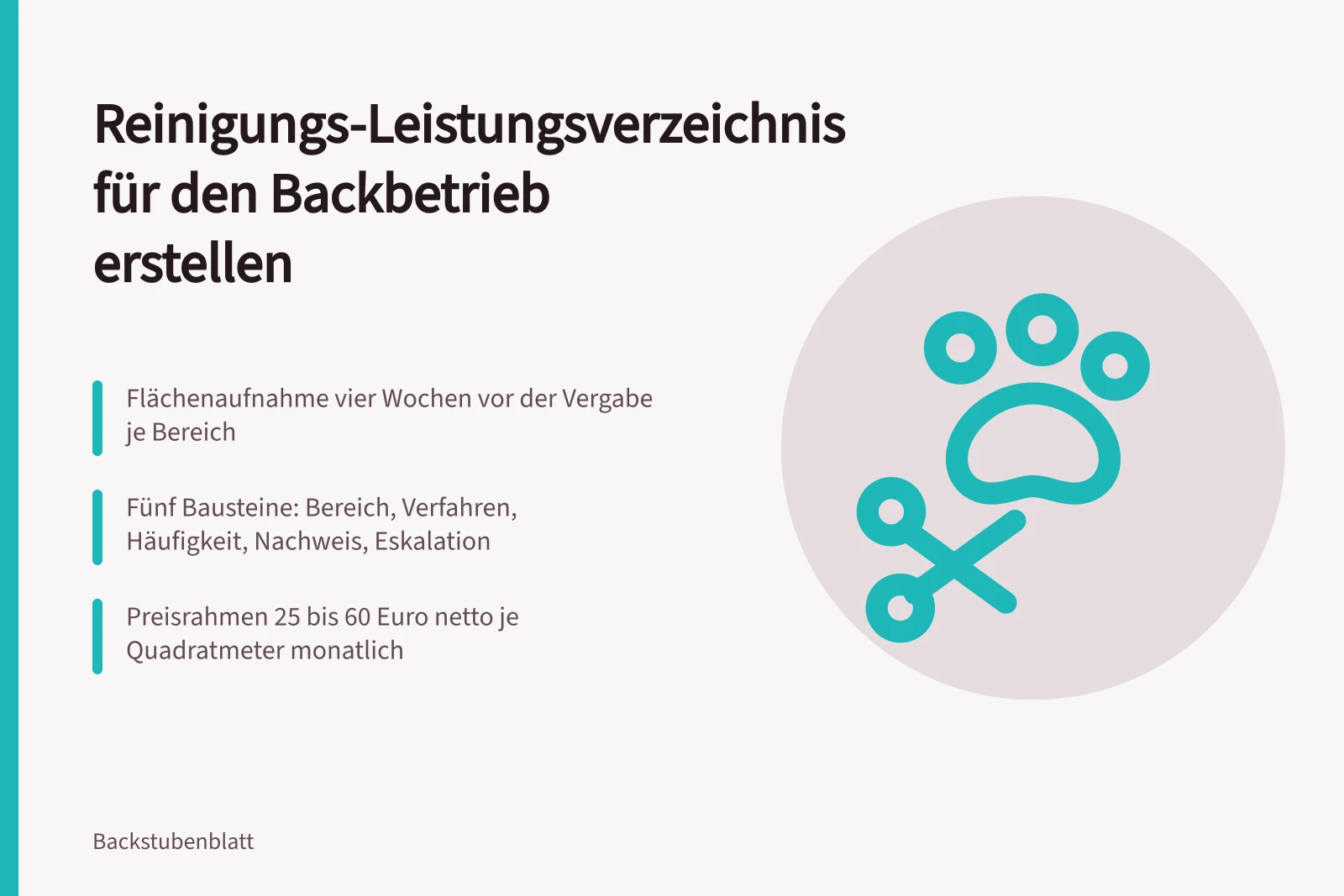 Leistungsverzeichnis Reinigung Backbetrieb mit Bereichen, Verfahren und Nachweisen