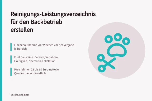 Leistungsverzeichnis Reinigung Backbetrieb mit Bereichen, Verfahren und Nachweisen. Leistungsverzeichnis für die Reinigung im Backbetrieb erstellen