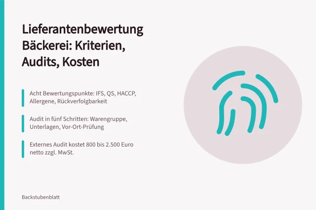 Lieferantenbewertung Bäckerei mit Checkliste für Audits und Nachweise. Lieferantenbewertung Bäckerei mit Checkliste für Audits und Nachweise