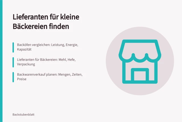 Karte: Lieferanten für kleine Bäckereien finden. Welche Lieferanten brauchen kleine Bäckereibetriebe?