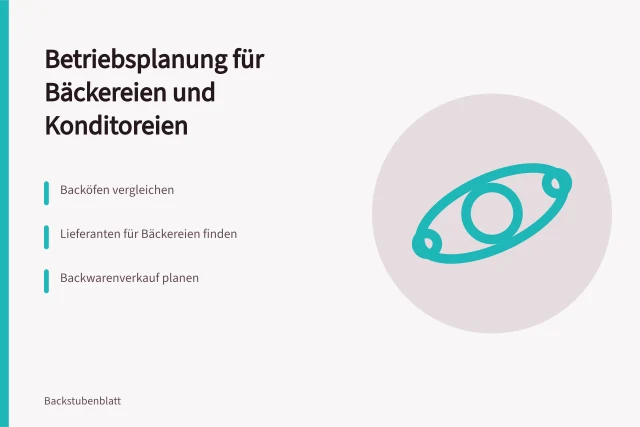 Betriebsplanung für Bäckereien und Konditoreien. Betriebsplanung: worum es in dieser Rubrik geht