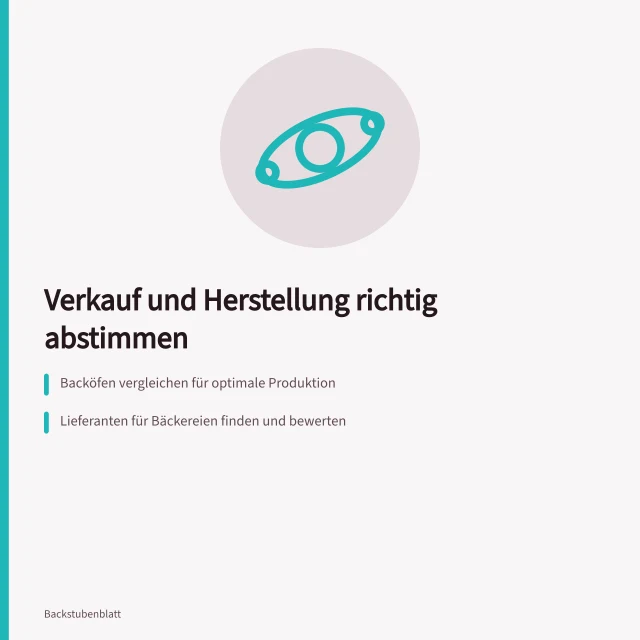 Planung der Abstimmung von Backwarenverkauf und Herstellung in Bäckereien. Backwarenverkauf und Herstellung sinnvoll aufeinander abstimmen