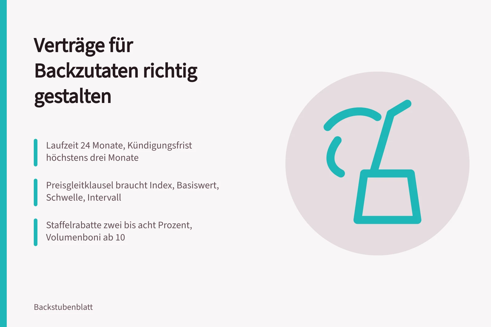 Karte zu Vertragsklauseln für Backzutaten mit Laufzeit, Preisgleitklausel und Rabatten