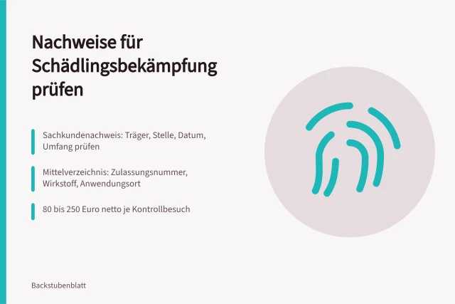 Karte zu sieben Nachweisen für Schädlingsbekämpfer in Bäckereien. Welche Nachweise sollte ein Schädlingsbekämpfer für die Bäckerei vorlegen?
